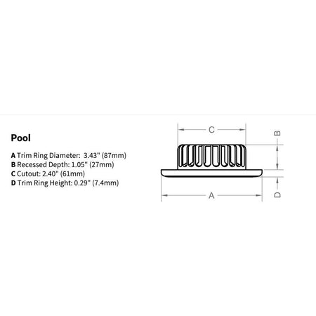Imtra - Pool PowerLED Downlight - 10-40VDC, 4.7W, IP65, 297Lm — Quality Boat Parts