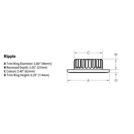 Imtra - Ripple PowerLED Downlight - 10-40VDC, Polished Stainless Steel, 4.7W, IP65 — Quality Boat Parts