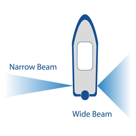 Ocean LED - Explore E2 Underwater Light - Aluminium Bronze, IP69K — Quality Boat Parts