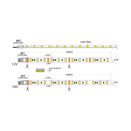 Plash - Waterproof Flexible Light Strip - IP68, 24V, 32ft — Quality Boat Parts