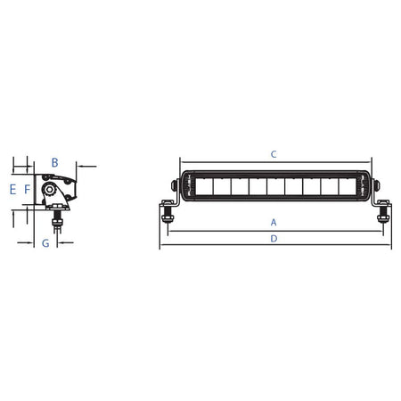 Plash - X2-Series 20" LED Light Bar - White, 16,800lm, 9-32V, 200W, IP67, 6000K, Cool White (X2-20-WHT) — Quality Boat Parts