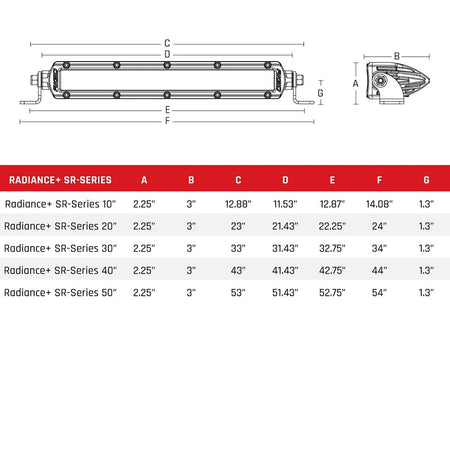 RIGID Industries - SR-Series Light Bar - 9-36V, Polycarbonate Lens, Aluminum Housing — Quality Boat Parts