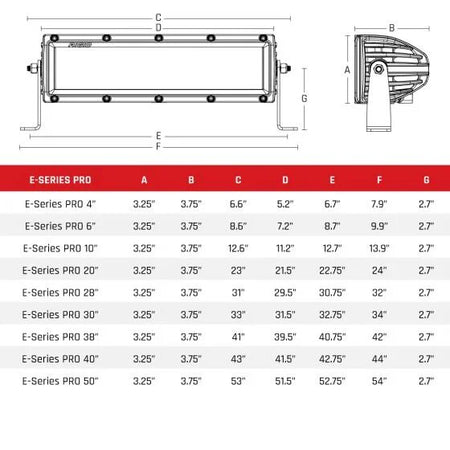 RIGID Industries - E-Series Pro - 6", Flood, Black, IP68, 9-36V — Quality Boat Parts