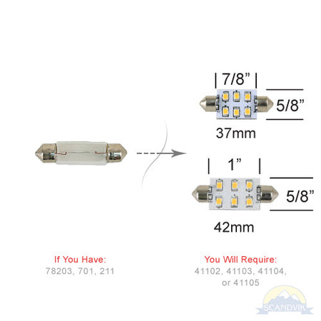 SCANDVIK - Replacement Bulb - 12/24V, 1.2W, 0.10A, Warm White (41102) — Quality Boat Parts