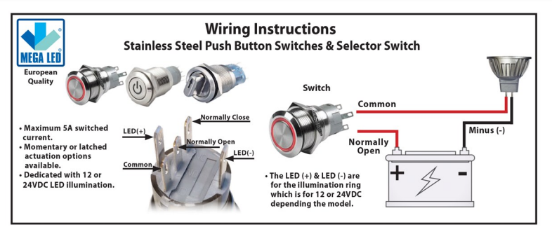 Mega LED - 19MM Push Button - IP67, 5A, Stainless Steel — Quality Boat Parts