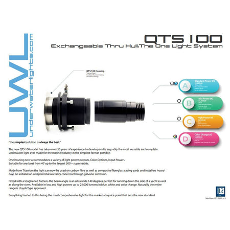 UWL - QTS 100 High Voltage Underwater Light - GRP, Titanium, Flush Mount, 25000Lm — Quality Boat Parts