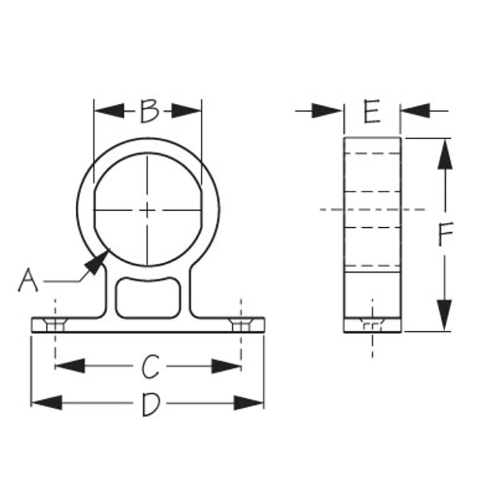 Sea-Dog - Round Power Socket/Gauge Mounting Bracket — Quality Boat Parts