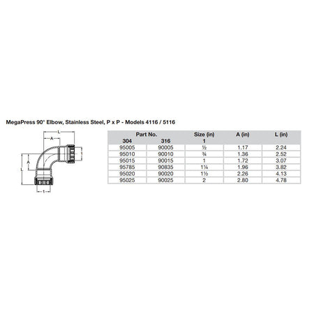 Viega - MegaPress 90" 304 Elbow - Double Press Connection — Quality Boat Parts