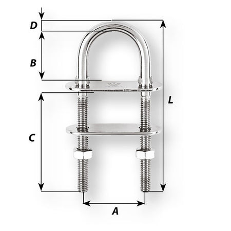 Wichard Mount - U-Bolt Pad Eye — Quality Boat Parts