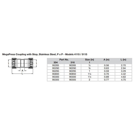 Viega - MegaPress 304 Coupling - With Stop — Quality Boat Parts