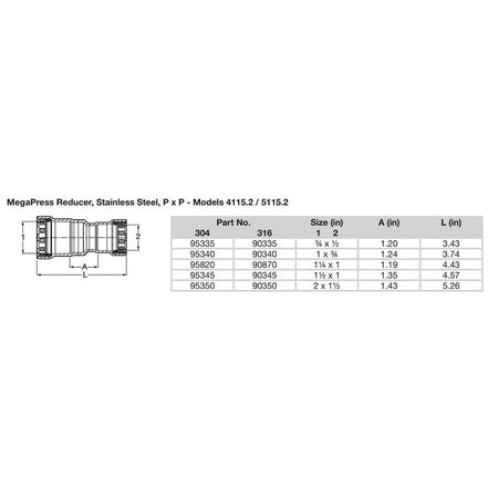 Viega - MegaPress Stainless Steel 304 Reducer — Quality Boat Parts