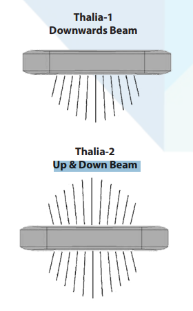 Mega LED - Thalia LED Courtesy Light - Stainless Steel, 12-28V DC, 1W, Warm White, IP67 — Quality Boat Parts