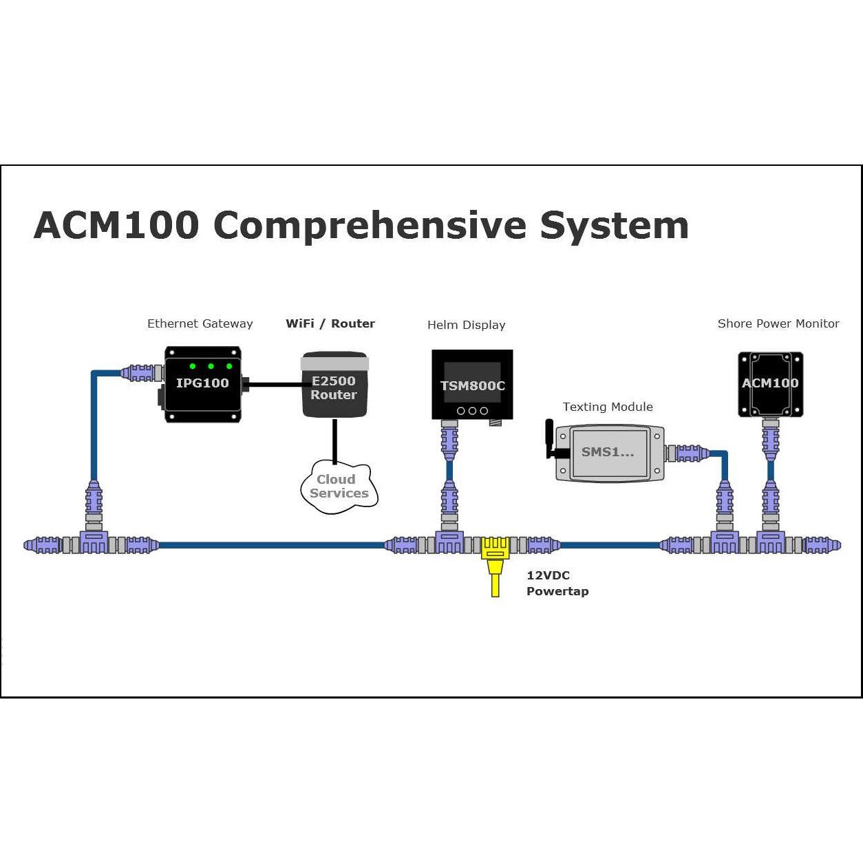 Maretron - ACM100-01 AC Vessel Monitoring — Quality Boat Parts