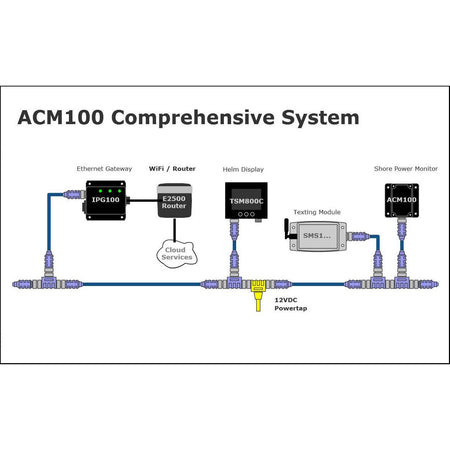 Maretron - ACM100-01 AC Vessel Monitoring — Quality Boat Parts