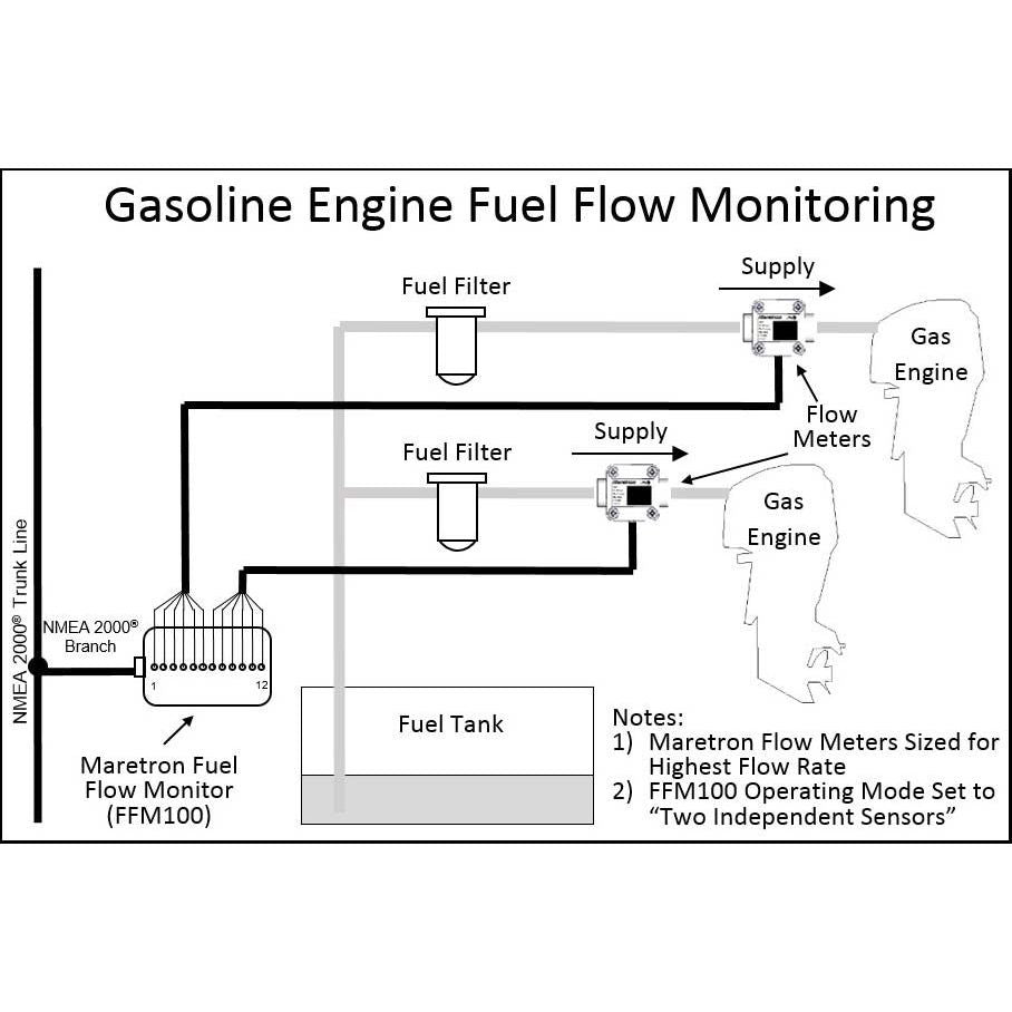 Maretron - FFM100-01 Fuel Flow Monitor - Requires Sensor — Quality Boat Parts