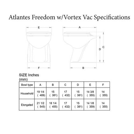 Raritan - AVHWR01202 Atlantes Freedom Toilet - With VORTEX-VAC — Quality Boat Parts