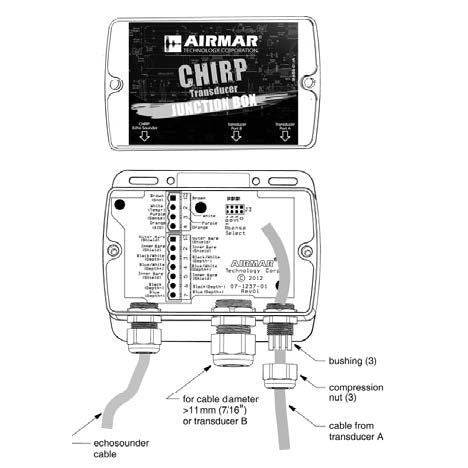 Airmar - CHIRP Junction Box - For Barewire CHIRP Transducers — Quality Boat Parts