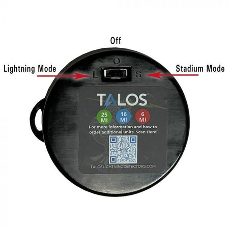TALOS - SFD-300-HG Compact Lightning Detector — Quality Boat Parts