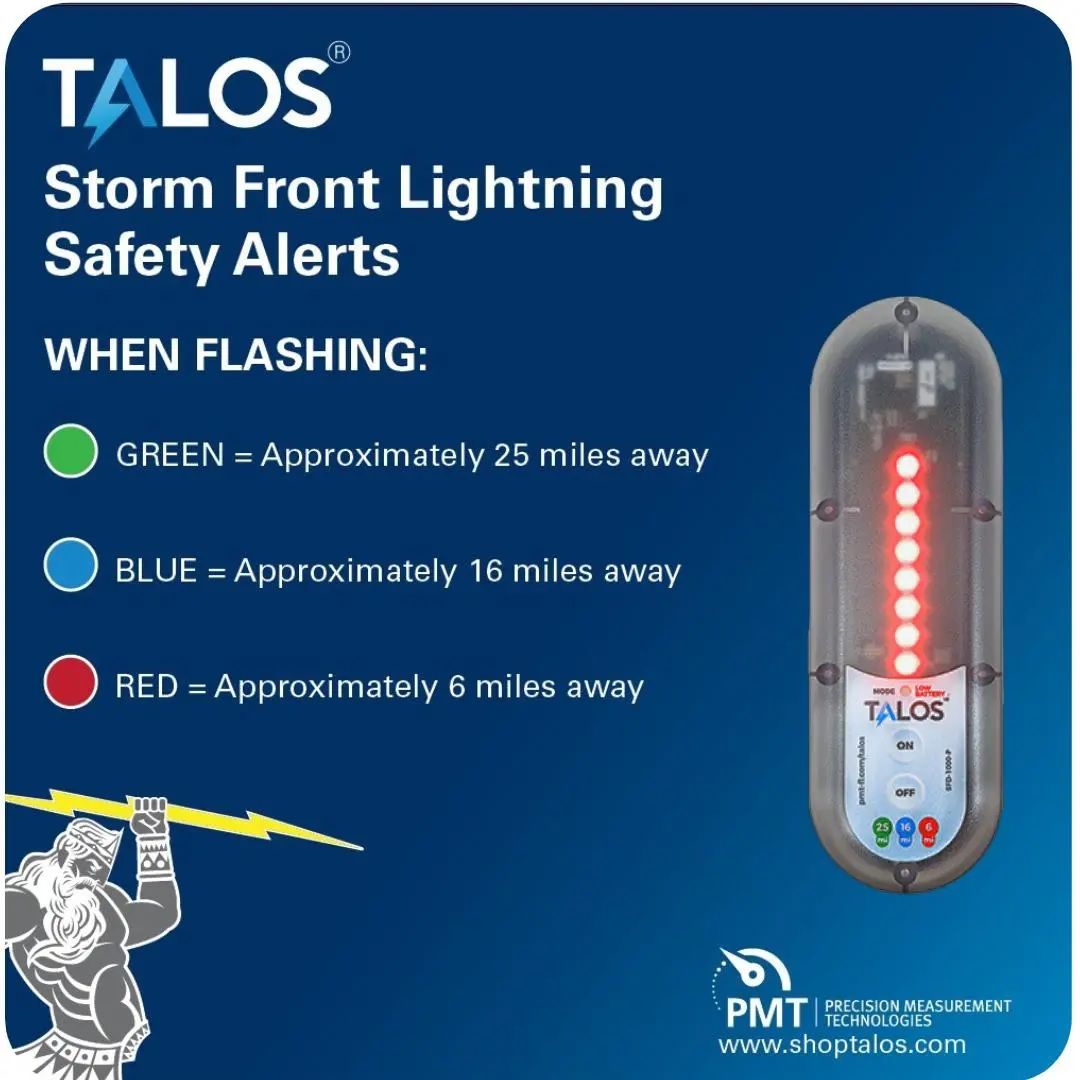 TALOS - SFD-MTB Standard Lightning Detector — Quality Boat Parts