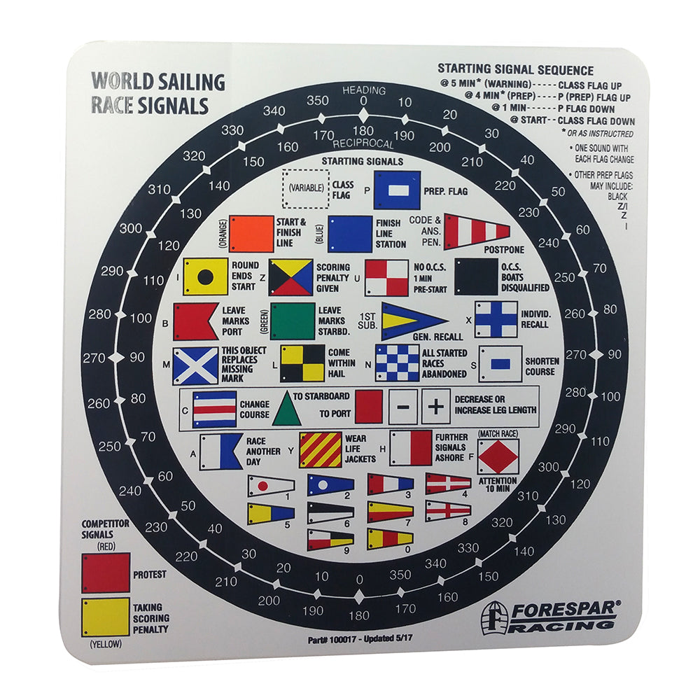 Forespar Nash 207 Racing Signal Flag Label 100017 — Quality Boat Parts