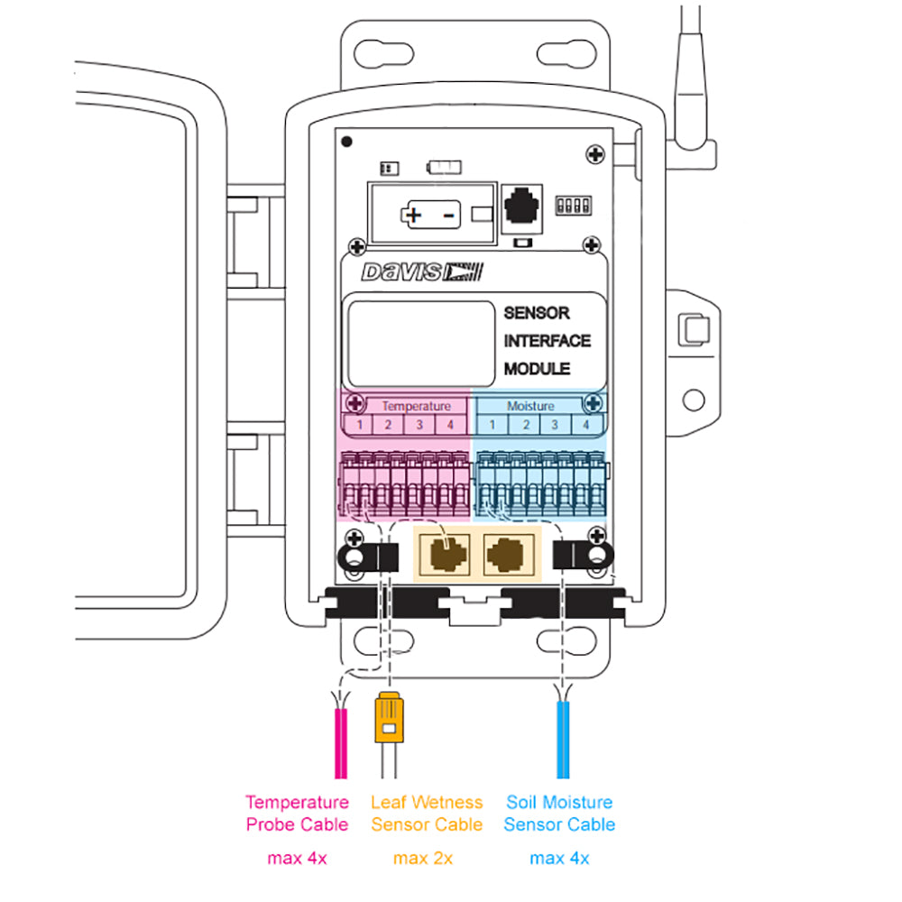 Davis Complete Wireless Soil Moisture/Temperature Station - Includes Sensors 6345CS — Quality Boat Parts