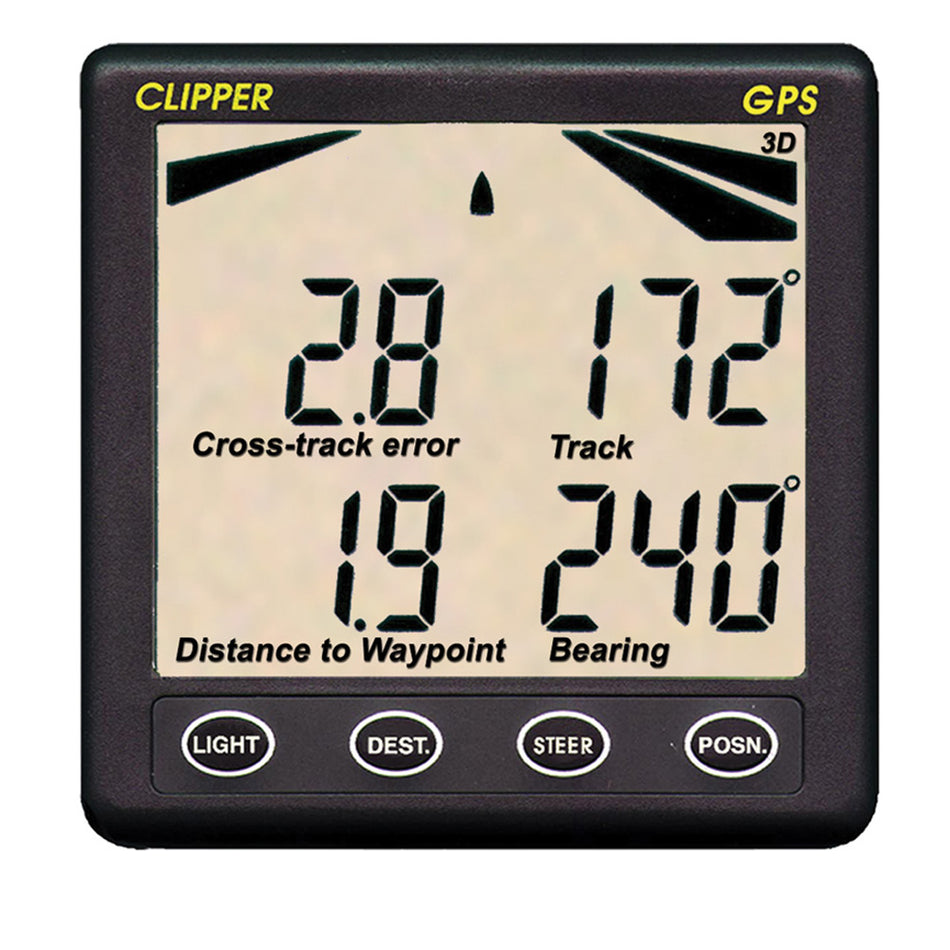 Clipper GPS Repeater CL-GR — Quality Boat Parts