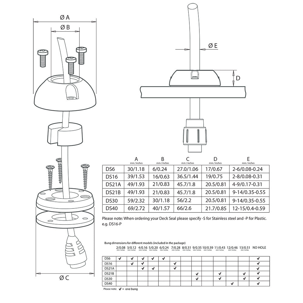 Scanstrut DS6-P Vertical Cable Seal DS6-P — Quality Boat Parts