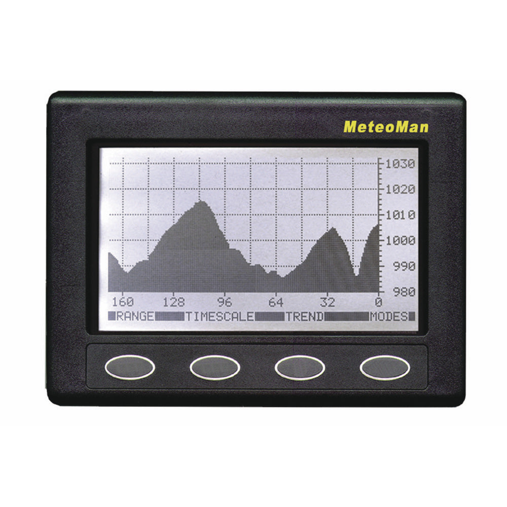 Clipper MeteoMan Barometer CL-BAR — Quality Boat Parts