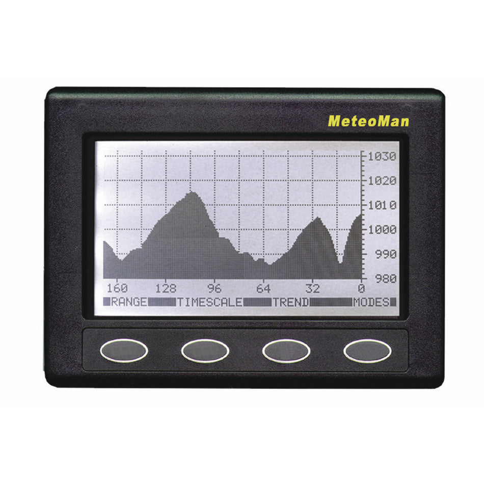 Clipper MeteoMan Barometer CL-BAR — Quality Boat Parts