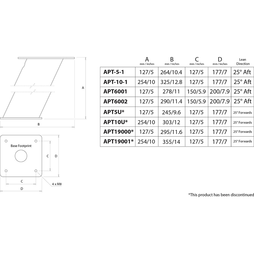 Scanstrut APT6002 Aluminum PowerTower® Open Array Radar Mount - 6" Aft Leaning APT6002 — Quality Boat Parts