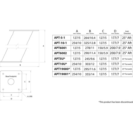 Scanstrut APT6002 Aluminum PowerTower® Open Array Radar Mount - 6" Aft Leaning APT6002 — Quality Boat Parts
