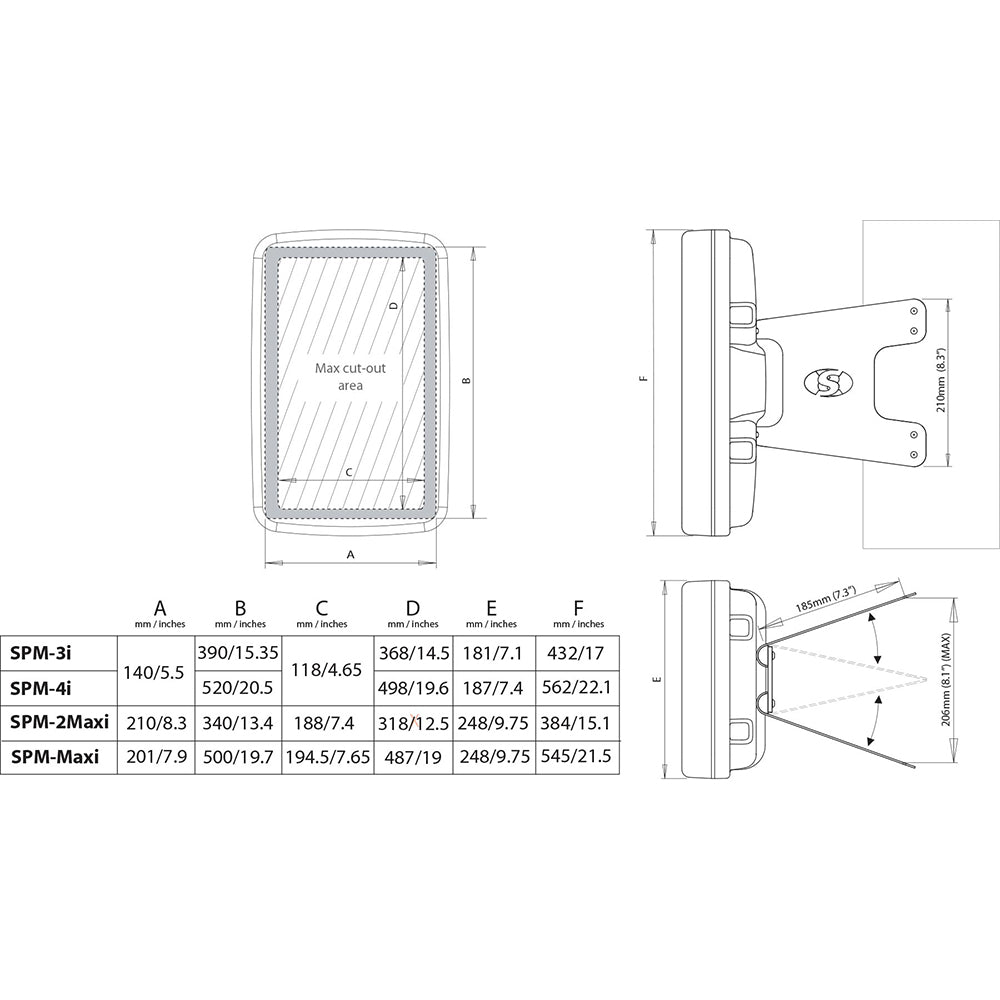 Scanstrut Scanpod Mast Mount 3 Instrument Uncut - Usable Face 4.6" x 14.5" - White SPM-3I-W — Quality Boat Parts