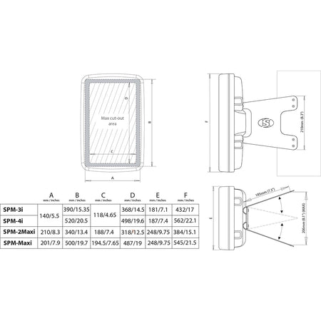 Scanstrut Scanpod Mast Mount 3 Instrument Uncut - Usable Face 4.6" x 14.5" - White SPM-3I-W — Quality Boat Parts