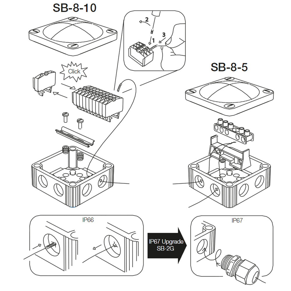 Scanstrut SB-8-5 Junction Box SB-8-5 — Quality Boat Parts