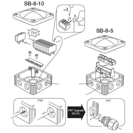 Scanstrut SB-8-5 Junction Box SB-8-5 — Quality Boat Parts