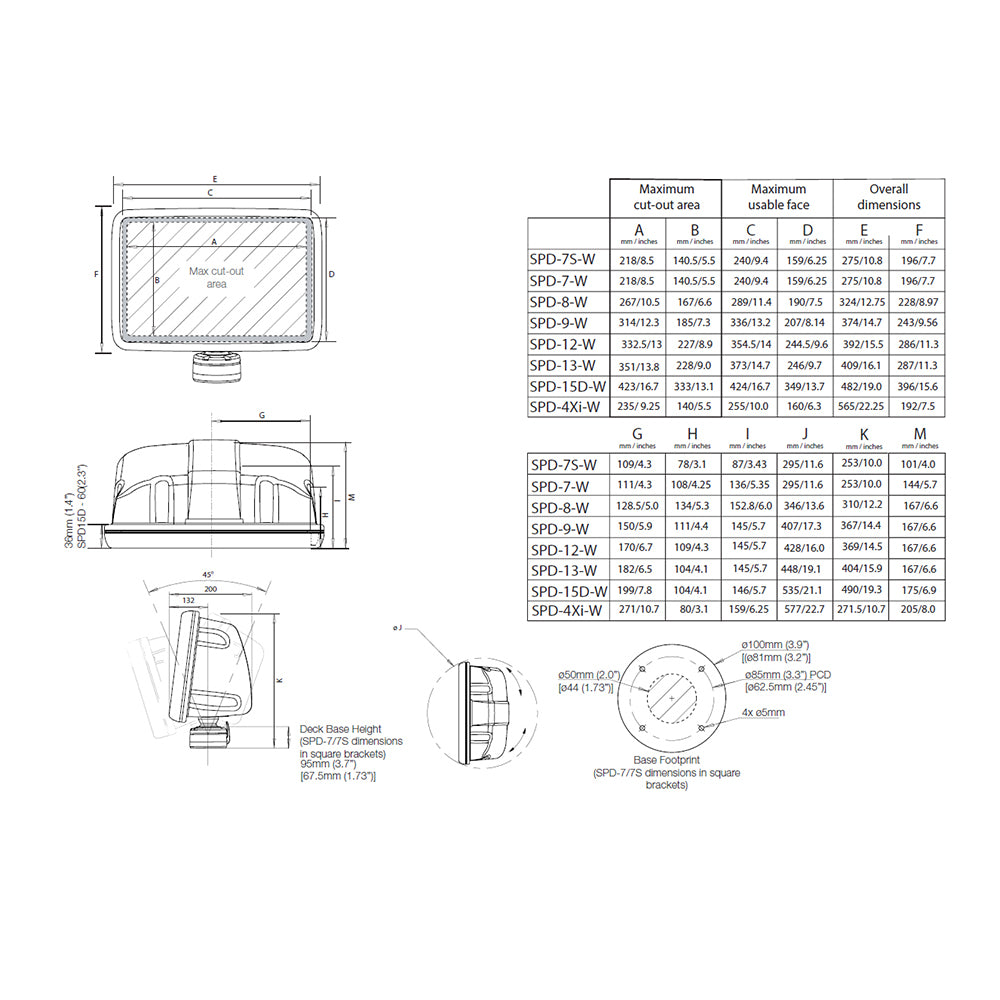 Scanstrut Scanpod Slim Deck Pod - Up to 7" Display - White SPD-7-W — Quality Boat Parts