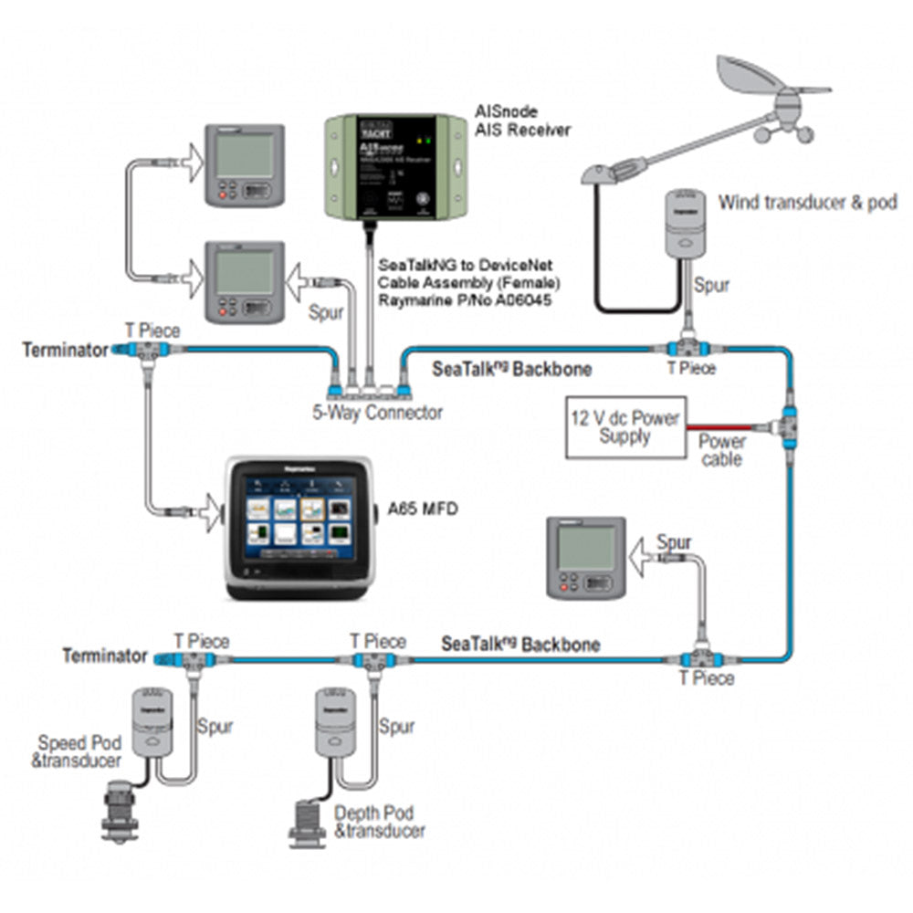 Digital Yacht AISnode NMEA 2000 Boat AIS Class B Receiver ZDIGAISNODE — Quality Boat Parts