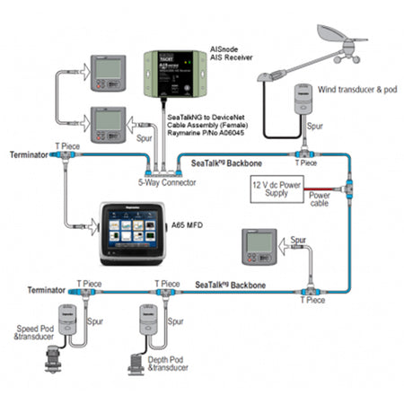Digital Yacht AISnode NMEA 2000 Boat AIS Class B Receiver ZDIGAISNODE — Quality Boat Parts