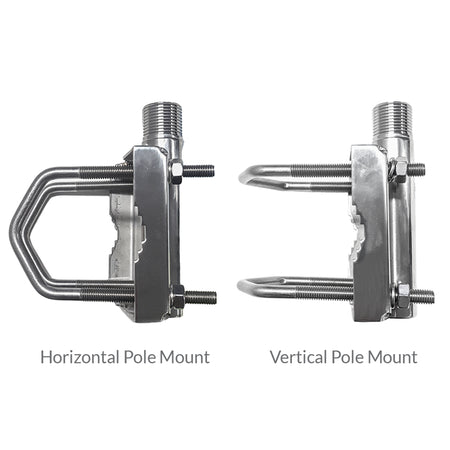 Iridium Beam Pole/Mast Mount External Antenna for IRIDIUM GO!® IRID-ANT-RST210 — Quality Boat Parts