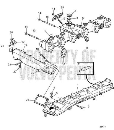 Volvo Penta Bracket - Volvo Penta (965534) — Quality Boat Parts