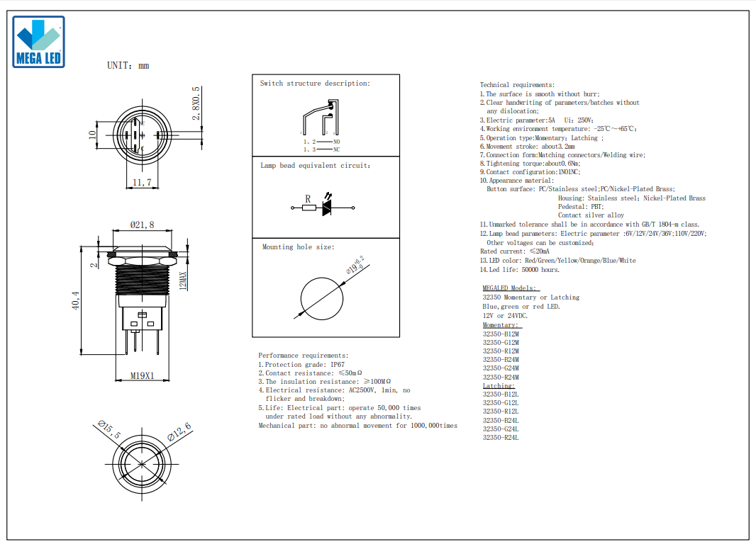 Mega LED - 19mm Green Push Button - IP67, Stainless Steel, 5Amp, 24V — Quality Boat Parts