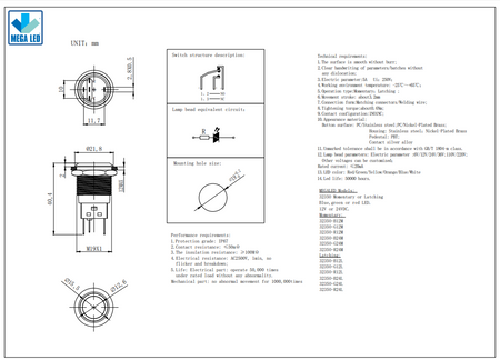 Mega LED - 19mm Green Push Button - IP67, Stainless Steel, 5Amp, 24V — Quality Boat Parts