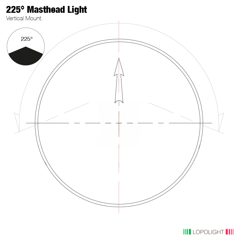 Lopolight Horizontal Mount Double Masthead Light, 5NM, 20-32VDC — Quality Boat Parts
