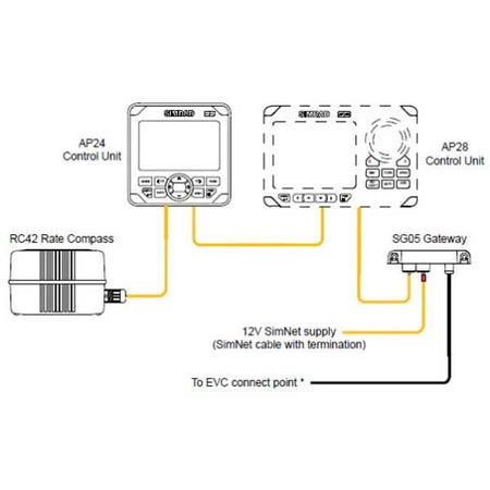 Simrad SG05 Autopilot Computer, For Volvo Penta EVC/IPS, For AP24/AP28 Autopilots, 12V via SimNet, IP44, Bulkhead Mount — Quality Boat Parts