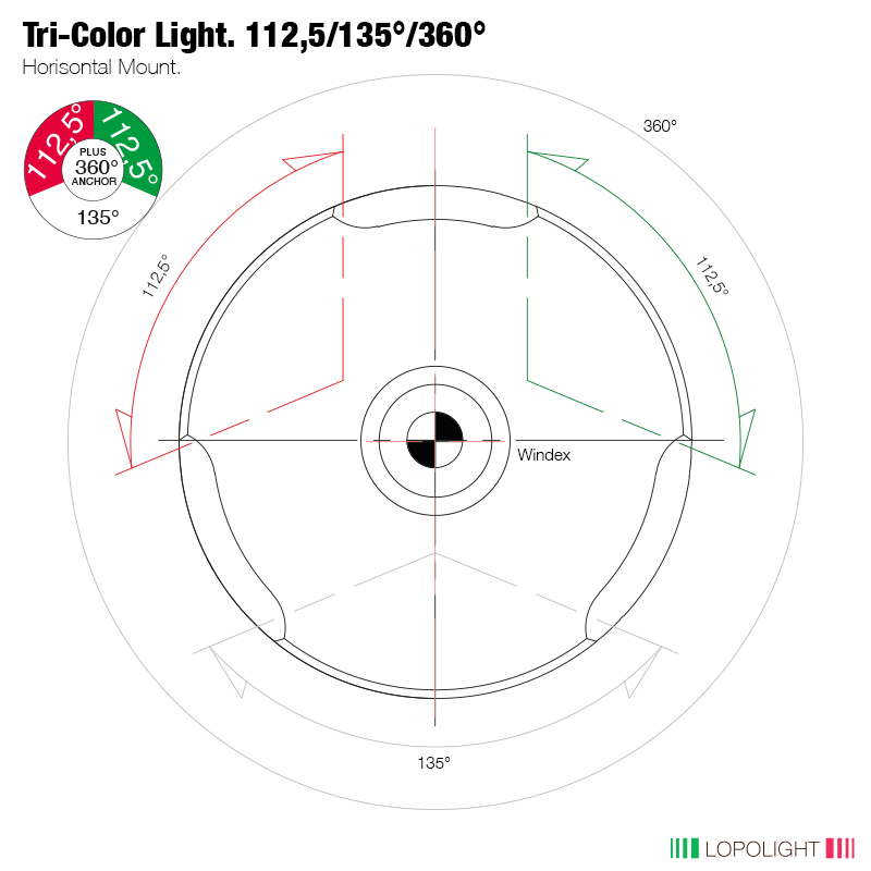 Lopolight Tri-Color/Anchor Navigation Light, 2NM, 10-32VDC, IP68, 0.75m Cable — Quality Boat Parts