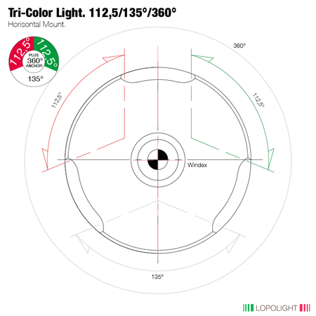 Lopolight Tri-Color/Anchor Navigation Light, 2NM, 10-32VDC, IP68, 0.75m Cable — Quality Boat Parts