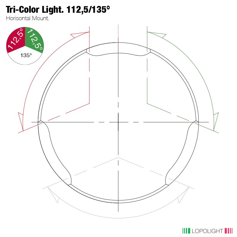 Lopolight Tri-Color LED Navigation Light, 2NM, 10-32VDC, IP68 POM Base, Connector, Horizontal Mount — Quality Boat Parts