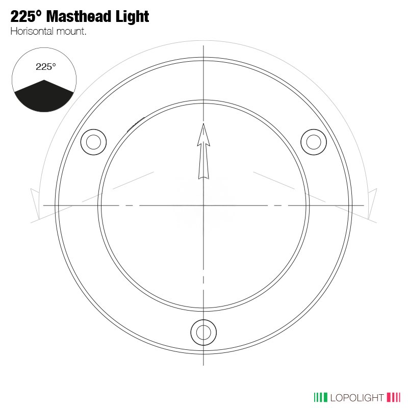 Lopolight PRO Ice-Class Double LED Navigation Light, 19-32 VDC, IP68, 25W De-Icing Heater, Horizontal Mount — Quality Boat Parts