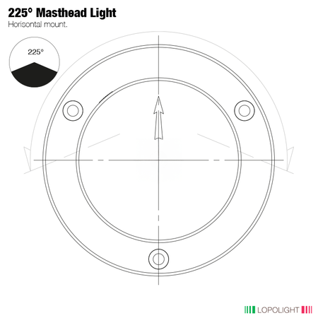 Lopolight PRO Ice-Class Double LED Navigation Light, 19-32 VDC, IP68, 25W De-Icing Heater, Horizontal Mount — Quality Boat Parts