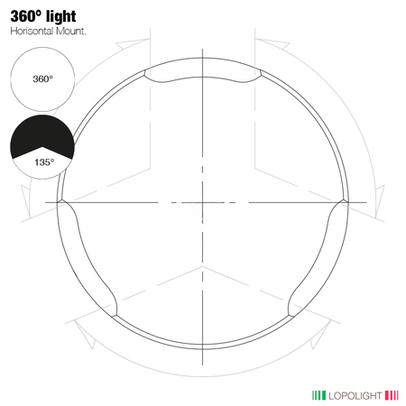 Lopolight Stern/360° Navigation Light, 2NM, White Light, FB Base, 10-32VDC, IP68 — Quality Boat Parts
